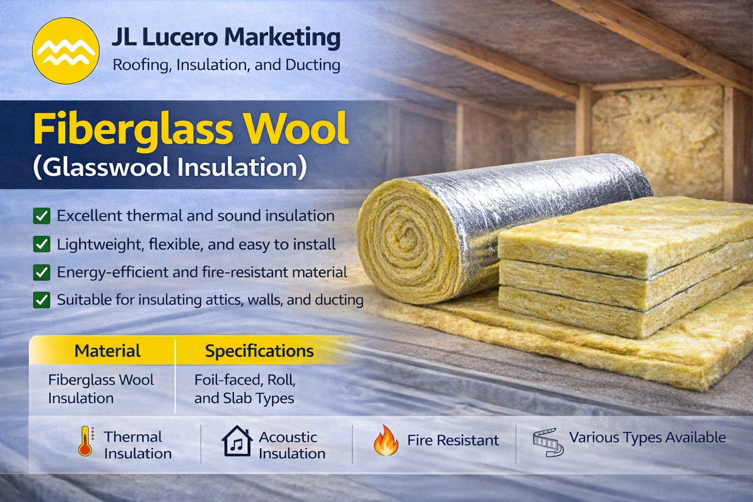 Fiberglass wool (glasswool insulation)